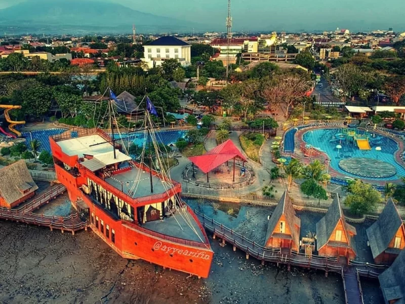cirebon waterland